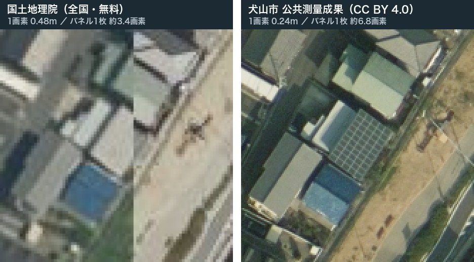 同じ家を0.48mと0.24mの航空写真で並べた比較。左では判別できず、右ではパネルの格子が見える